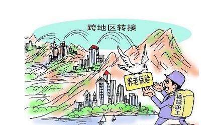 社保轉移需要什么手續？ 第1張