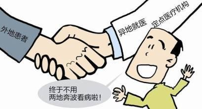 醫(yī)療保險(xiǎn)異地就醫(yī)怎么報(bào)銷(xiāo)？ 第1張