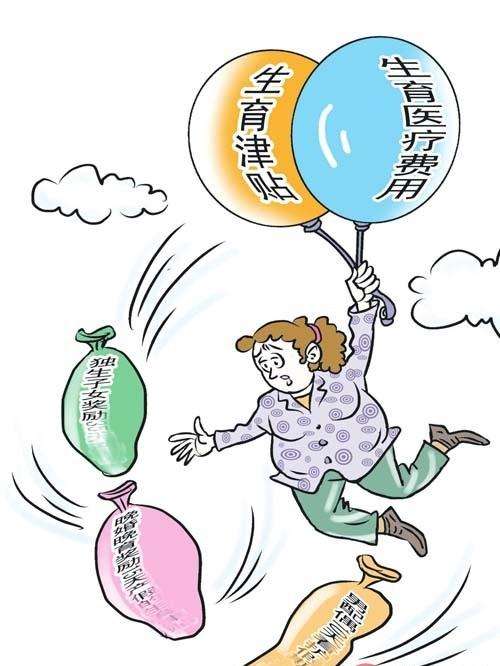 生育保險怎么使用 第1張 生育保險怎么使用 第1張