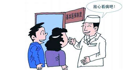 醫(yī)療保險(xiǎn)如何報(bào)銷？流程是什么？ 第1張