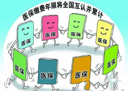 醫(yī)療保險(xiǎn)是怎么交的？交多少錢(qián)？ 第1張