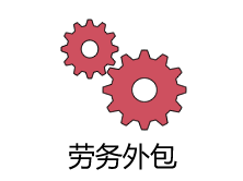 勞務外包是什么意思？需要什么資質？ 第1張