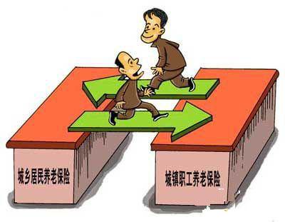 社保養(yǎng)老保險(xiǎn)交多少合適？ 第1張