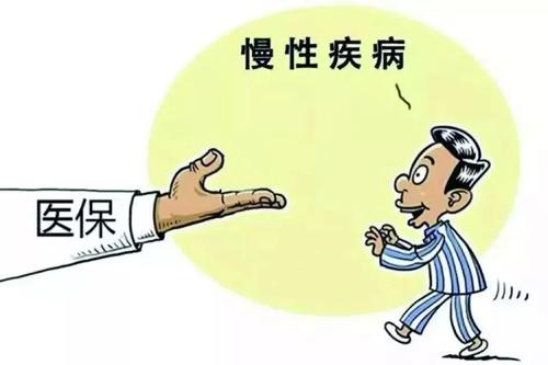 居民醫保門診怎么報銷？報銷范圍是什么？ 第1張