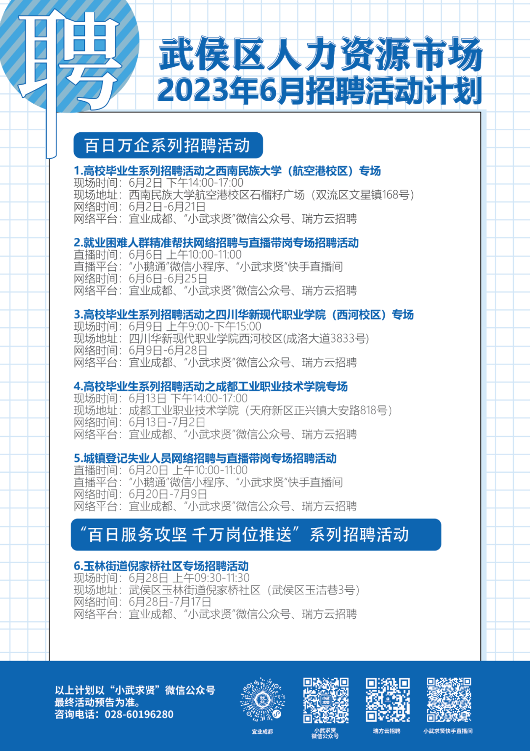 瑞方人力全力推進武侯區(qū)人力資源市場建設，多渠道拓寬就業(yè)空間 第1張